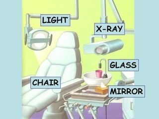 Time to X-ray my teeth! It shows my
bones and my teeth to make sure they are
                healthy!
 