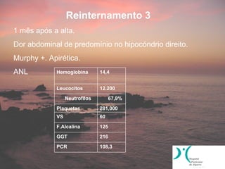 Reinternamento 3
1 mês após a alta.
Dor abdominal de predomínio no hipocóndrio direito.
Murphy +. Apirética.
ANL         Hemoglobina        14,4


            Leucocitos         12.200

                 Neutrofilos        67,9%

            Plaquetas          281,000
            VS                 60

            F.Alcalina         125
            GGT                216

            PCR                108,3
 