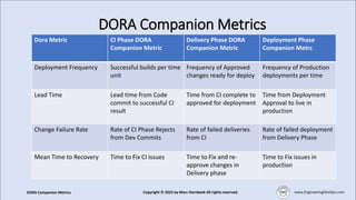 DORA Companion Metrics unlock CICD diagnostic power.pdf