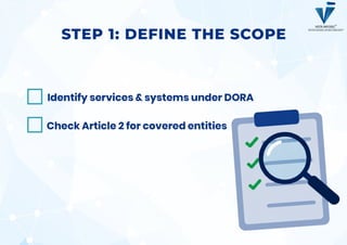Dora Checklist.pdf DORA Compliance Checklist- VISTA InfoSec | PPTX