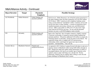 M&A/Alliance Activity - Continued
    Buyer/Investor                    Target               Payments                                       Possible Strategy
                                                             Emphasis
    ACI Worldwide                Online Resources    Online banking and           End of an era. Online Resources, one of the first serious processors in
                                                     payments platform            the online banking realm, has been acquired by ACI for $263 million
                                                                                  ($3.85/share). ORCC started out with a telephone banking system
                                                                                  using a screen-enhanced “smartphone” (white, if memory serves) and
                                                                                  moved from there to online banking. A stream of acquisitions led to
                                                                                  expedited payments processing, customer care, and disbursement
                                                                                  services. ORCC went public in 1999 at $13.375; the stock’s high
                                                                                  water mark hit $22.00 one year later. No one said the payments
                                                                                  business was easy; a sub-$4.00 endgame seems extreme.
    FIS                          mFoundry            Mobile banking and           Back in the “little bets” days of mobile commerce, Fidelity acquired
                                                     payments platform            22 percent of mFoundry to expand its nascent mobile banking and
                                                                                  payments platform. FIS paid an additional $120 million to acquire the
                                                                                  remaining interest in mFoundry, closing the deal in early March. The
                                                                                  acquisition brings with it a tangled web of FI and processor
                                                                                  relationships which could begin the logical next step in mobile
                                                                                  payments – interoperability. Time will tell.
    Investors like us            Blackhawk Network   Prepaid card                 As reported in 2012, Safeway is going forward with plans to spin out a
                                                     programs/distribution        minority interest in Blackhawk while raising $200 million through an
                                                                                  IPO. Despite the rather poor public market performance of others in
                                                                                  the prepaid industry, this may be yet another sign of maturity as the
                                                                                  segment comes to grips with being over a decade old. Put less
                                                                                  generously, Safeway may be seeking others willing to solve the end
                                                                                  game challenge for Blackhawk that it cannot.




Dorado Industries                                                                                                                                  (310) 544-1316
655 Deep Valley Drive, Suite 125-P                                                                                               jmacallister@doradoindustries.com
                                                                             15
Rolling Hills Estates, CA 90274                                                                                                           www.doradoindustries.com
 