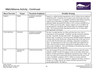 M&A/Alliance Activity - Continued
 Buyer/Investor                      Target   Payments Emphasis                                    Possible Strategy
Ingenico                     Ogone            eCommerce payments        Ingenico is a global terminal manufacturer with 20 million devices deployed
                                              platform                  around the world. 42 percent of its revenues come from Europe and a mere
                                                                        7.5 percent from the U.S. To strengthen its hold on multi-channel acquiring,
                                                                        Ingenico pays €360 million for Ogone, a Brussels-based ecommerce
                                                                        payments enabler that posted €42 million in 2012 revenues and EBITDA of
                                                                        €12.5 million (you do the math). Ingenico appears to be on an M&A roll,
                                                                        having acquired a controlling stake in Roam Data, the smartphone dongle
                                                                        folks. The transaction brings along Barclaycard by way of a large white
                                                                        label agreement with Ogone.
Ecwid and Intuit             Payvment         eCommerce payments        We don’t see deals like this very often and when they occur, they’re
                                              platform and talent       interesting to watch and ponder. Facebook’s premier ecommerce platform
                                                                        provider, Payvment, has been split in half. The ongoing ecommerce
                                                                        business (aka “F-commerce”) involving nearly 200,000 Facebook merchants
                                                                        is being sold to Ecwid, the Russian startup and provider of the same sort of
                                                                        services while the Payvment team, technology, and patents are heading to
                                                                        Intuit. An interesting twist in this case is that TechCrunch sniffed this out
                                                                        when a few Payvment executives changed their LinkedIn profiles to add
                                                                        Intuit as their workplaces. Don’t post anything on the Internet that you don’t
                                                                        intend to be read is the message here.
Atos                         Business line    Transaction processing    Atos, the European IT firm with €8.5 billion in revenues and a 48 country
                             spin-off                                   footprint, wouldn’t be the first company to spin out an under-valued asset –
                                                                        Deluxe’s eFunds and Safeway’s Blackhawk transactions come to mind. Yet,
                                                                        when Atos spins off its transactional services business later this year it will
                                                                        create a formidable competitor with €1.1 billion in revenues and €165
                                                                        million in earnings. Given the competitive congestion the entity will face in
                                                                        Europe, isn’t it likely that the new venture will look westward for new
                                                                        growth opportunities? We think so.
Dorado Industries                                                                                                                              (310) 544-1316
655 Deep Valley Drive, Suite 125-P                                                                                           jmacallister@doradoindustries.com
                                                                       16
Rolling Hills Estates, CA 90274                                                                                                       www.doradoindustries.com
 
