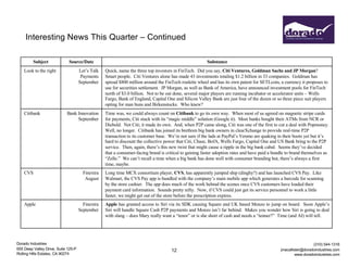 Dorado Industries
655 Deep Valley Drive, Suite 125-P
Rolling Hills Estates, CA 90274
(310) 544-1316
jmacallister@doradoindustries.com
www.doradoindustries.com
Interesting News This Quarter – Continued
12
Subject Source/Date Substance
Look to the right Let’s Talk
Payments
September
Quick, name the three top investors in FinTech. Did you say, Citi Ventures, Goldman Sachs and JP Morgan?
Smart people. Citi Ventures alone has made 43 investments totaling $1.2 billion in 33 companies. Goldman has
spread $800 million around the FinTech roulette wheel and has its own patent for SETLcoin, a currency it proposes to
use for securities settlement. JP Morgan, as well as Bank of America, have announced investment pools for FinTech
north of $3.0 billion. Not to be out done, several major players are running incubator or accelerator units – Wells
Fargo, Bank of England, Capital One and Silicon Valley Bank are just four of the dozen or so three piece suit players
opting for man buns and Birkenstocks. Who knew?
Citibank Bank Innovation
September
Time was, we could always count on Citibank to go its own way. When most of us agreed on magnetic stripe cards
for payments, Citi stuck with its “magic middle” solution (Google it). Most banks bought their ATMs from NCR or
Diebold. Not Citi; it made its own. And, when P2P came along, Citi was one of the first to cut a deal with Popmoney.
Well, no longer. Citibank has joined its brethren big bank owners in clearXchange to provide real-time P2P
transaction to its customer base. We’re not sure if the lads at PayPal’s Venmo are quaking in their boots yet but it’s
hard to discount the collective power that Citi, Chase, BofA, Wells Fargo, Capital One and US Bank bring to the P2P
service. Then, again, there’s this new twist that might cause a ripple in the big bank cabal. Seems they’ve decided
that a consumer-facing brand is critical to gaining faster adoption rates and have paid a bundle to brand themselves as
“Zelle.” We can’t recall a time when a big bank has done well with consumer branding but, there’s always a first
time, maybe.
CVS Finextra
August
Long time MCX consortium player, CVS, has apparently jumped ship (dinghy?) and has launched CVS Pay. Like
Walmart, the CVS Pay app is bundled with the company’s main mobile app which generates a barcode for scanning
by the store cashier. The app does much of the work behind the scenes once CVS customers have loaded their
payment card information. Sounds pretty nifty. Now, if CVS could just get its service personnel to work a little
faster, we might get out of the store before the prescription expires.
Apple Finextra
September
Apple has granted access to Siri via its SDK causing Square and UK based Monzo to jump on board. Soon Apple’s
Siri will handle Square Cash P2P payments and Monzo isn’t far behind. Makes you wonder how Siri is going to deal
with slang – does Mary really want a “tenor” or is she short of cash and needs a “tenner?” Time (and AI) will tell.
 