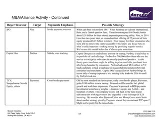 Dorado Industries
655 Deep Valley Drive, Suite 125-P
Rolling Hills Estates, CA 90274
(310) 544-1316
jmacallister@doradoindustries.com
www.doradoindustries.com
17
M&A/Alliance Activity - Continued
Buyer/Investor Target Payments Emphasis Possible Strategy
IPO Nets Nordic payments processor When can three out-perform 186? When the three are Advent International,
Bain, and a Danish pension fund. These investors paid 186 Nordic banks
about $2.0 billion for their shared payments processing utility, Nets, in 2014.
Less than two years later, an oversubscribed offering of 52 percent of Nets
equity produced $4.5 billion in return. Nice payday for three visionaries who
were able to remove the clutter caused by 186 owners and focus Nets on
what’s really important - making money by providing superior service.
We’ve seen this model before but it’s been quite some time.
Capital One Paribus Mobile price tracking Capital One pays an undisclosed amount for startup, Paribus, to add value to
its portfolio of card offerings. Paribus has 700,000 subscribers who use the
service to track price reductions in recently-purchased products. As the
theory goes, merchants might be willing to price-match the purchased item
after being hounded by consumers. Paribus had raised $2.0 million in VC
funds and plans to tack a surcharge on successful renegotiations between
consumers and merchants. Capital One’s acquisition of Paribus brings its
recent tally of startup captures to six, making it the leader in 2016 in small
fry FinTech tuck-ins.
TCV,
Susquehanna Growth
Equity, others
Payoneer Cross-border payments Old by most standards at eleven years, early cross-border player, Payoneer,
grabs $180 million in new money. Proceeds will be used to fuel global
growth and workforce expansion. Payoneer’s approach to B2B payments
has attracted some heavy weights – Amazon, Google, and Airbnb – and
hundreds of others. The company’s roots link back to the need to pay
subcontractors working overseas and expanded to the full range of B2B
invoicing. We wonder what Western Union and MoneyGram would think
about another strategy pivot by Payoneer toward the international P2P space?
Might not be pretty for the incumbents.
 