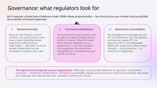 DORA in practice - Copla and FinTech Belgium | PPTX