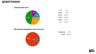 ДЕМОГРАФИЯ
 