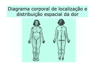 Diagrama corporal de localização e
distribuição espacial da dor
 