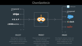 ChurnSpotter.io
 