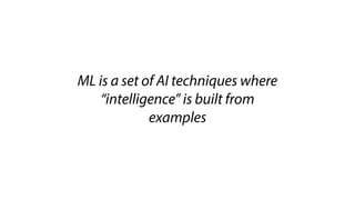 ML is a set of AI techniques where
“intelligence” is built from
examples
 