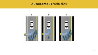 53
Autonomous Vehicles
 