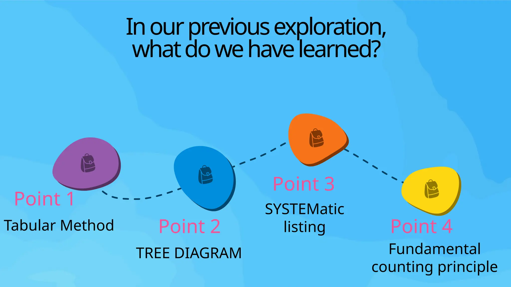 Grade 8 mathematics probability of a simple event pptx roleplaying