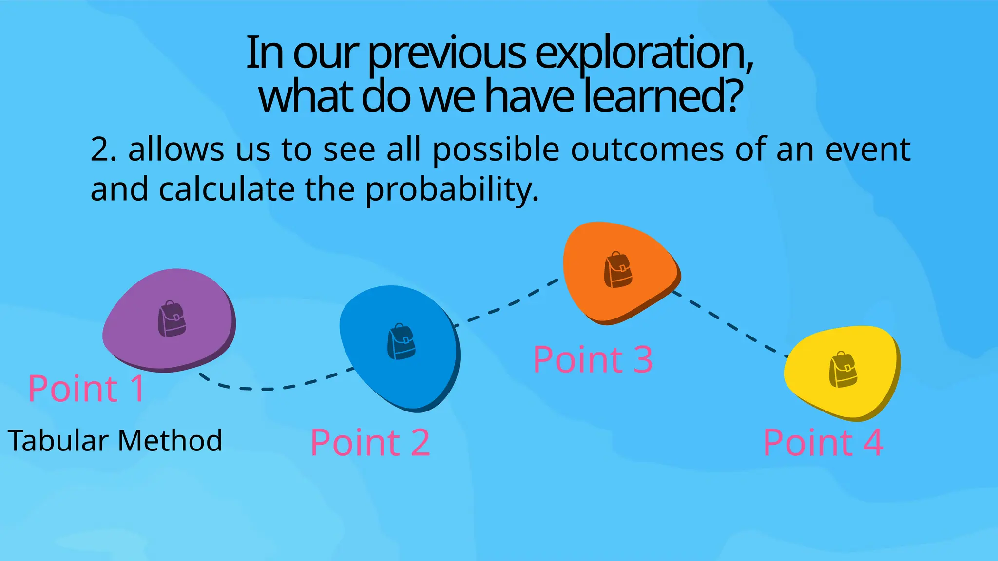 Grade 8 mathematics Probability of a simple event | PPTX