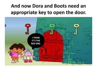 And now Dora and Boots need an
appropriate key to open the door.
I THINK
IT’S THE
RED ONE.
 