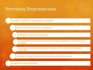 PrincipiosEmpresariales