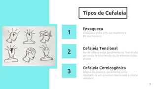 Tipos de Cefaleia
3
Enxaqueca
dor de cabeça surge geralmente no final do dia
por conta de uma tensão ou de estresse muito
grande
Cefaleia Tensional
Enxaqueca afeta 20% das mulheres e
8% dos homens
Origina do pescoço, geralmente como
resultado de um processo relacionado à coluna
vertebral
Cefaleia Cervicogênica
1
2
3
 
