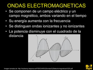 ESPECTRO ELECTROMAGNETICO