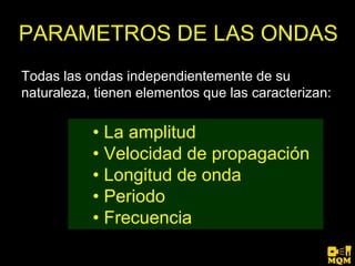 ESPECTRO ELECTROMAGNETICO