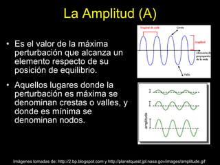 ESPECTRO ELECTROMAGNETICO