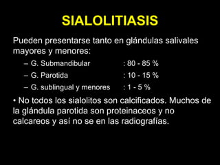 SIALOLITIASIS