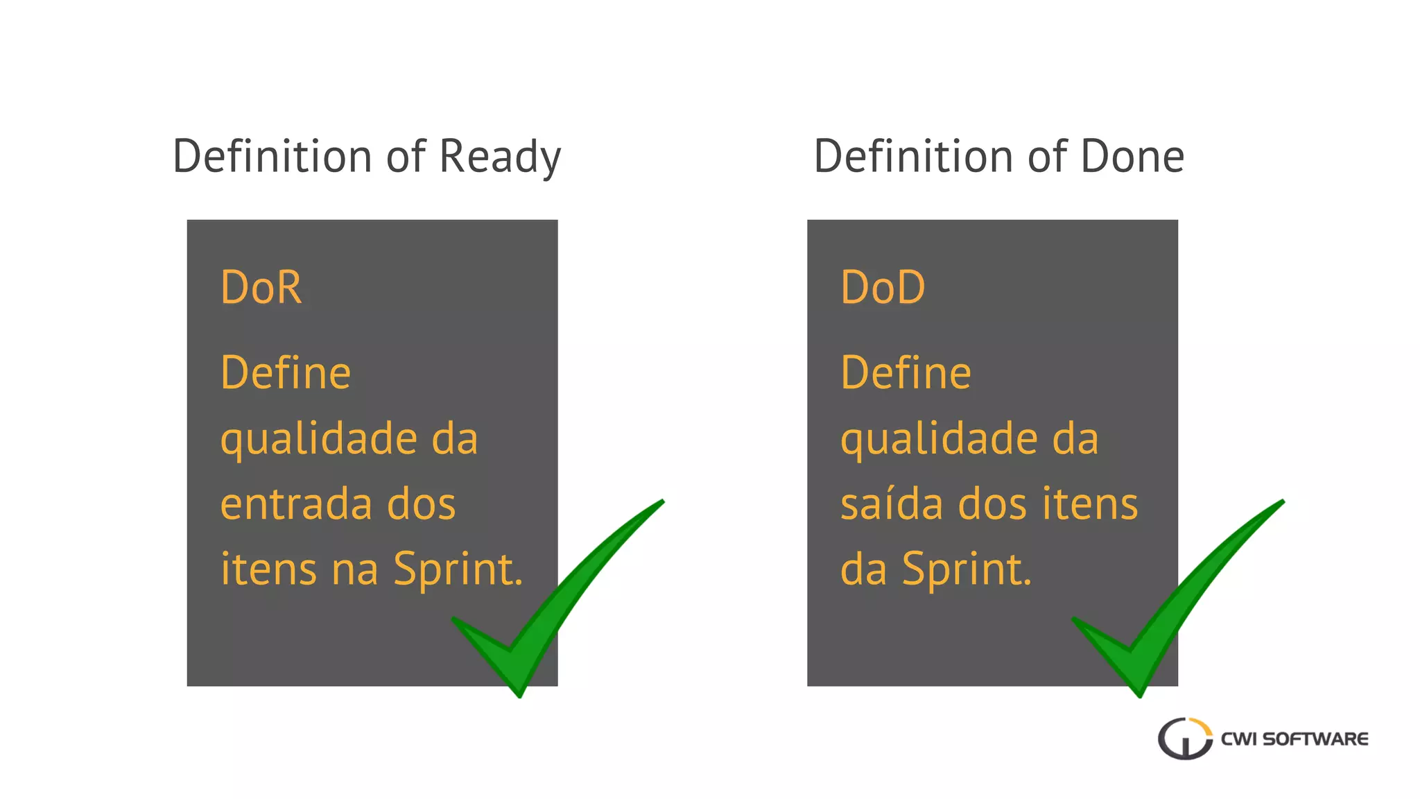 Definition of Ready Definition of Done
DoR
Define
qualidade da
entrada dos
itens na Sprint.
DoD
Define
qualidade da
saída dos itens
da Sprint.
 