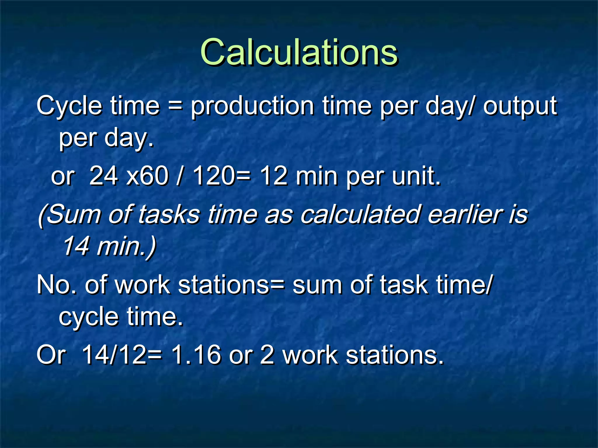 CalculationsCalculations
Cycle time = production time per day/ outputCycle time = production time per day/ output
per day.per day.
or 24 x60 / 120= 12 min per unit.or 24 x60 / 120= 12 min per unit.
(Sum of tasks time as calculated earlier is(Sum of tasks time as calculated earlier is
14 min.)14 min.)
No. of work stations= sum of task time/No. of work stations= sum of task time/
cycle time.cycle time.
Or 14/12= 1.16 or 2 work stations.Or 14/12= 1.16 or 2 work stations.
 