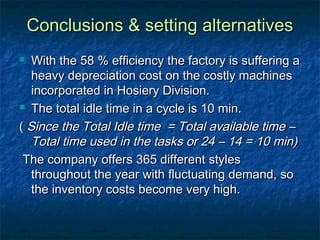 Conclusions & setting alternativesConclusions & setting alternatives
 With the 58 % efficiency the factory is suffering aWith the 58 % efficiency the factory is suffering a
heavy depreciation cost on the costly machinesheavy depreciation cost on the costly machines
incorporated in Hosiery Division.incorporated in Hosiery Division.
 The total idle time in a cycle is 10 min.The total idle time in a cycle is 10 min.
(( Since the Total Idle time = Total available time –Since the Total Idle time = Total available time –
Total time used in the tasks or 24 – 14 = 10 min)Total time used in the tasks or 24 – 14 = 10 min)
The company offers 365 different stylesThe company offers 365 different styles
throughout the year with fluctuating demand, sothroughout the year with fluctuating demand, so
the inventory costs become very high.the inventory costs become very high.
 