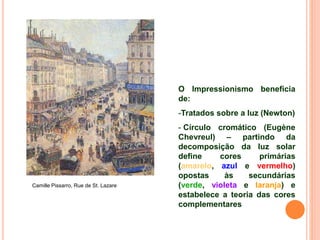 Camille Pissarro, Rue de St. Lazare
O Impressionismo beneficia
de:
-Tratados sobre a luz (Newton)
- Círculo cromático (Eug...