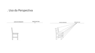 . Uso da Perspectiva
 