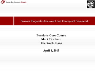 Pensions Diagnostic Assessment and Conceptual Framework
Pensions Core Course
Mark Dorfman
The World Bank
April 1, 2013
 