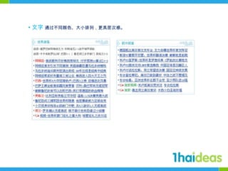 • 文字 通过不同颜色、大小排列，更具层次感。