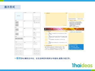 展示形式• 板块多以横向左中右、左右这样的布局来分布板块,或图片或文字。