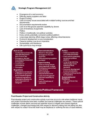 10
 Emergence of a cash economy
 Difficulty paying suppliers and labor
 Project Funding
 Color of money issues associated with multiple funding sources and tied
requirements
 Documentation requirements evolve
 Lack of on-the-ground payment capability by donors
 Lack of timeliness of payments
 Politics
 Politics in traditionally non-political activities
 Every activity potentially someone’s political platform
 Long-range planning efforts begun anew affecting critical decisions
 Economic development a core consideration
 Capacity building may be an imperative
 Sustainability and Resilience
 Life-cycle focus may emerge
Post-Disaster Project and Construction Activity
Post-disaster project and construction activity must now occur at a site where traditional inputs
and project frameworks have been modified and special challenges are present. These special
challenges include debris removal and potential reuse to mitigate ever present logistical
challenges; changed psychology both with respect to decision making and risk taking but also
with respect to a labor force that itself may be displaced or suffering the loss of close relatives;
 