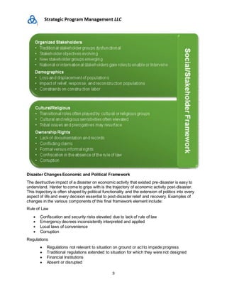 9
Disaster Changes Economic and Political Framework
The destructive impact of a disaster on economic activity that existed pre-disaster is easy to
understand. Harder to come to grips with is the trajectory of economic activity post-disaster.
This trajectory is often shaped by political functionality and the extension of politics into every
aspect of life and every decision essential to post-disaster relief and recovery. Examples of
changes in the various components of this final framework element include:
Rule of Law
 Confiscation and security risks elevated due to lack of rule of law
 Emergency decrees inconsistently interpreted and applied
 Local laws of convenience
 Corruption
Regulations
 Regulations not relevant to situation on ground or act to impede progress
 Traditional regulations extended to situation for which they were not designed
 Financial Institutions
 Absent or disrupted
 