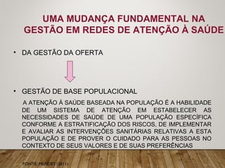 UMA MUDANÇA FUNDAMENTAL NA
GESTÃO EM REDES DE ATENÇÃO À SAÚDE
• DA GESTÃO DA OFERTA
• GESTÃO DE BASE POPULACIONAL
A ATENÇÃO À SAÚDE BASEADA NA POPULAÇÃO É A HABILIDADE
DE UM SISTEMA DE ATENÇÃO EM ESTABELECER AS
NECESSIDADES DE SAÚDE DE UMA POPULAÇÃO ESPECÍFICA
CONFORME A ESTRATIFICAÇÃO DOS RISCOS, DE IMPLEMENTAR
E AVALIAR AS INTERVENÇÕES SANITÁRIAS RELATIVAS A ESTA
POPULAÇÃO E DE PROVER O CUIDADO PARA AS PESSOAS NO
CONTEXTO DE SEUS VALORES E DE SUAS PREFERÊNCIAS
FONTE: MENDES (2011)
 