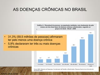 AS DOENÇAS CRÔNICAS NO BRASIL
• 31,3% (59,5 milhões de pessoas) afirmaram
ter pelo menos uma doença crônica
• 5,9% declararam ter três ou mais doenças
crônicas
FONTE: IBGE (2010)
 