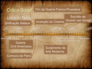 Linha do Tempo
Critica Social
Unificação Italiana
Fim da Guerra Franco-Prussiana
Nascimento Falecimento
Comuna de Paris
Surgimento da
Arte Moderna
Publicação do livro
O Retrato de Dorian Gray
Invenção do Cinema
Suicídio de
Vincent van Gongh
Guerra
Civil Americana
 