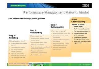 Performance Management Maturity Model
AMR Research technology, people, process
                                                                                                            Step 4:
                                                                                                            Orchestrating
                                                                       Step 3:                              Are we all on the
                                                                                                               same page?
                                                                       Collaborating
                                                                                                            •   Performance culture exists
                                   Step 2:                             Where are we going?                  •   Top down executive buy-in
                                   Anticipating                        •   Multi-department, across silos   •   Single consistent view
                                                                                                                of the enterprise
Step 1:                           Where are we now?                    •   Collaborative, accountable,
                                                                           coordinated                      •   Goal setting cascades
Reacting                          • Projects more strategic, visible                                            through operational areas
                                    across depts.                      •   Operational/financial metrics
 Where have we been?                                                       from the top                     •   Integration with service-level
                                  • Functions are largely siloed                                                agreements
 • Project based departmental                                          •   Integrated planning - aligns
   approach                       • VP-level accountability                resources across groups
 • Function-specific metrics      • Tools & business process based -•      Focus on performance
                                    dashboards prominent                   improvement
 • Use of spreadsheets/
   manual processes               • Focus on bottom-line
                                    performance (cost savings);
 • Focus on data access,
   reducing report cycle time     • Current status view
 • Last business cycle view



Source: AMR Research BI/PM maturity model - technology, people, process
         18                                                                                                             © 2011 IBM Corporation
 