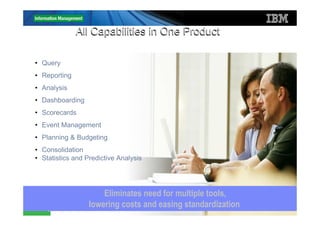 All Capabilities in One Product

• Query
• Reporting
• Analysis
• Dashboarding
• Scorecards
• Event Management
• Planning & Budgeting
• Consolidation
• Statistics and Predictive Analysis




                      Eliminates need for multiple tools,
    25
                  lowering costs and easing standardization   © 2011 IBM Corporation
 