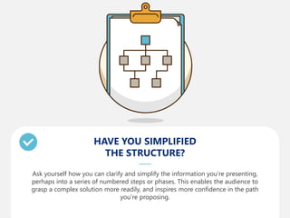 HAVE YOU SIMPLIFIED
THE STRUCTURE?
Ask yourself how you can clarify and simplify the information you’re presenting,
perhaps into a series of numbered steps or phases. This enables the audience to
grasp a complex solution more readily, and inspires more confidence in the path
you’re proposing.
 