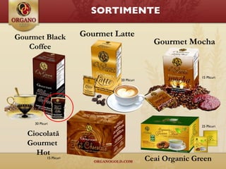 Gourmet Black Coffee Gourmet Latte Gourmet Mocha Ceai  Organic Green Ciocolată Gourmet  Hot 30  Plcuri 20  Plicuri 15  Plicuri 15  Plicuri 25  Plicuri SORTIMENTE 