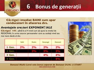 6   Bonus  de generaţii Câştigaţi imediat BANI cum apar conducatori în afacerea dvs. Avantajele creşteri EXPONENŢIALE   Câştigaţi  14%   pănă la al 4 nivel cum aţi ajuns la nivelul de REGIONAL  în urma tuturor persoanelor care au acelaşi nivel sau mai mare decât al dvs Bonusul Multi-Level este bonus separat de Bonusul DUAL şi START Sa f ir Rubin S m a ra g d Diamant 1 .  Gen. 2% 2% 2% 2% 2 .  Gen. 3% 3% 3% 3 .  Gen. 4% 4% 4 .  Gen. 5% 
