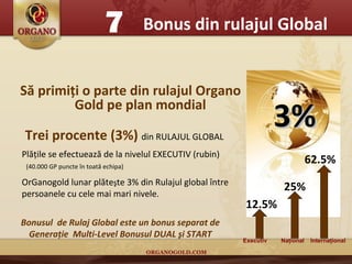 Bonus din rulajul Global Să primiţi o parte din rulajul Organo Gold pe plan mondial 7 Trei procente  (3%)  din RULAJUL GLOBAL Plăţile se efectuează de la nivelul EXECUTIV (rubin)  (40.000 GP  puncte în toată echipa )  OrGanogold  lunar plăte ş te 3% din Rulajul global între persoanele cu cele mai mari nivele. Bonusul  de Rulaj Global este un bonus separat de Generaţie  Multi-Level Bonusul DUAL şi START 3% 12.5% 25% 62.5% Executiv Na ţ ional Interna ţ ional 