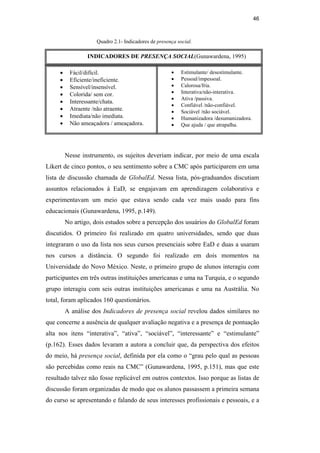 46



                    Quadro 2.1- Indicadores de presença social.

                 INDICADORES DE PRESENÇA SOCIAL(Gun...