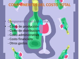 COMPONENTES DEL COSTO TOTAL Componentes del costo total:- Costo de producción- Costo de distribución- Costo administrativo- Costo financiero- Otros gastos 