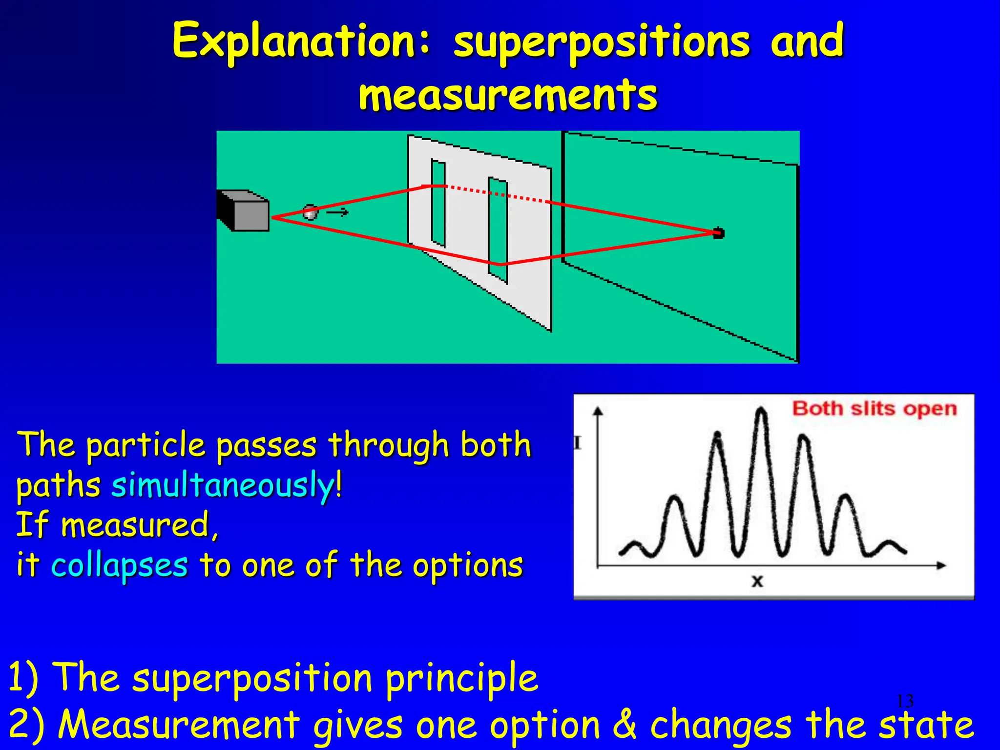 13
Explanation: superpositions and
measurements
The particle passes through both
paths simultaneously!
If measured,
it collapses to one of the options
1) The superposition principle
2) Measurement gives one option & changes the state
 