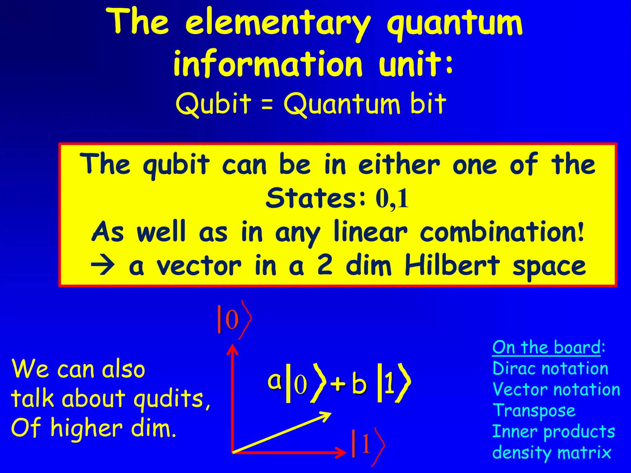 The elementary quantum
information unit:
The qubit can be in either one of the
States: 0,1
As well as in any linear combination!
 a vector in a 2 dim Hilbert space
+
a b
0 1
Qubit = Quantum bit
On the board:
Dirac notation
Vector notation
Transpose
Inner products
density matrix
We can also
talk about qudits,
Of higher dim.
|0
|1
 