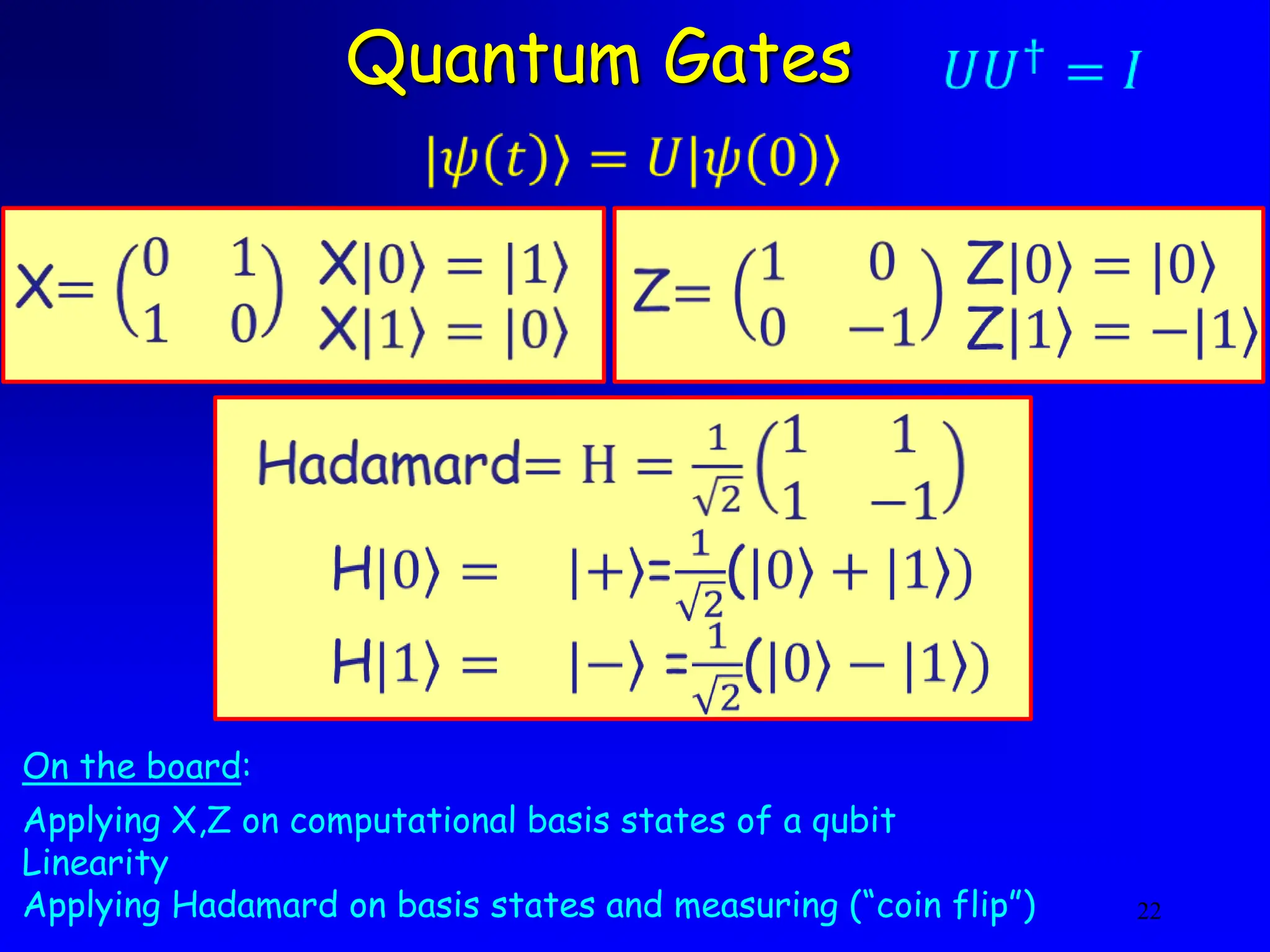 22
Quantum Gates
On the board:
Applying X,Z on computational basis states of a qubit
Linearity
Applying Hadamard on basis states and measuring (“coin flip”)
 
