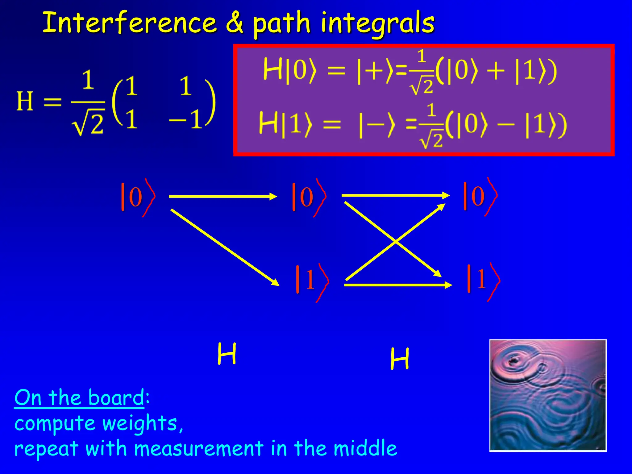 Interference & path integrals
On the board:
compute weights,
repeat with measurement in the middle
H H
|0 |0
|1
|0
|1
 