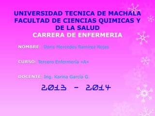 UNIVERSIDAD TECNICA DE MACHALA
FACULTAD DE CIENCIAS QUIMICAS Y
DE LA SALUD
CARRERA DE ENFERMERIA
Doris Mercedes Ramírez Rojas
Tercero Enfermería «A»
Ing. Karina García G.

2013 - 2014

 