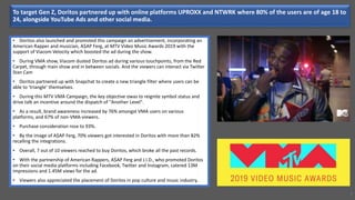 Doritos Anti-Ad takes it to the 'Another LEvel' | PPTX